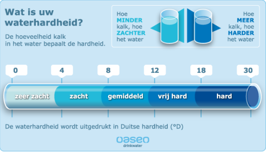 1363graphicHardheidDEF-2